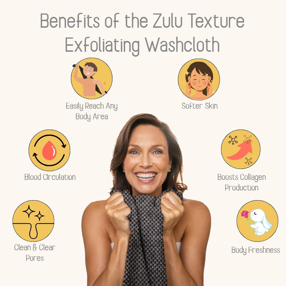 ZuluTexture ™ Authentic African Exfoliating Cloth